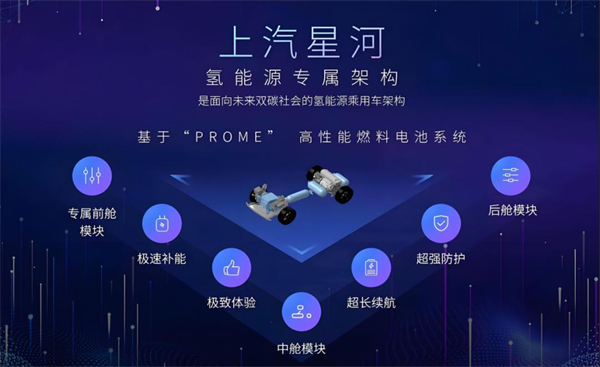 眾擎易舉，合謀宏業(yè)！上汽華為合作深評(píng)