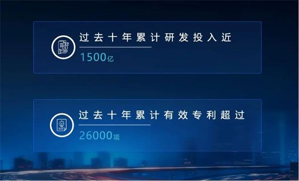 靜水流深，讀懂上汽的“不響”