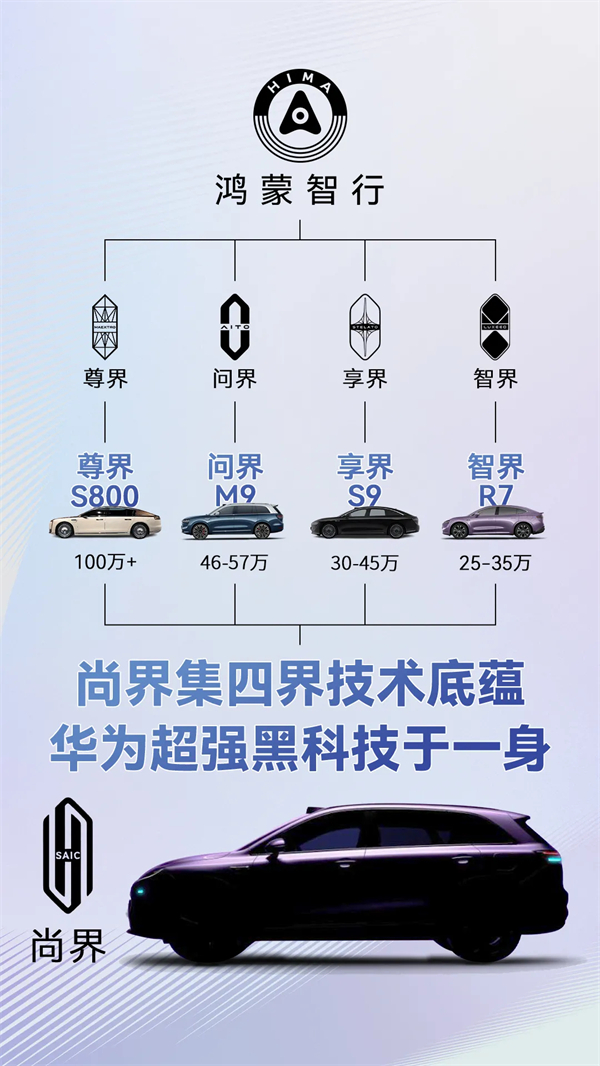 尚界確認(rèn)搭載ADS 4！頂級(jí)智駕+親民價(jià)格，下半年最值得期待的新車來了