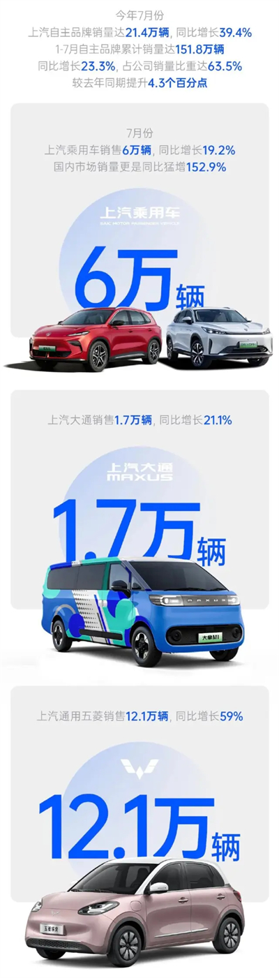 沒(méi)有永遠(yuǎn)的C位，只有穿越周期的主心骨