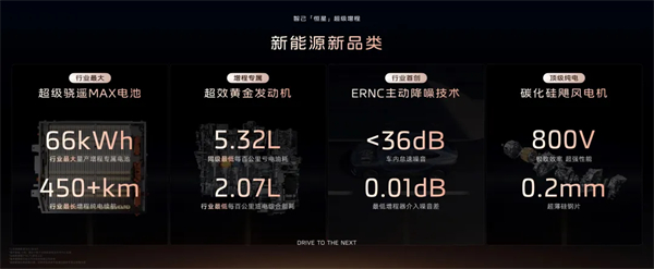 進(jìn)軍增程，續(xù)航1500公里的智己要憑技術(shù)突破自己