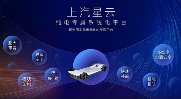 革自己的命，上汽離“贏”還有多遠(yuǎn)？