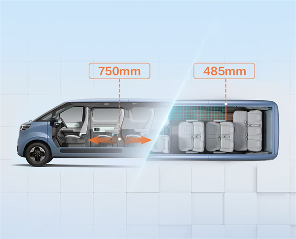 上汽大通MAXUS輕客家族“三電齊發(fā)”，大拿M1攜手2025款新途EV70、新途EV90上市發(fā)布