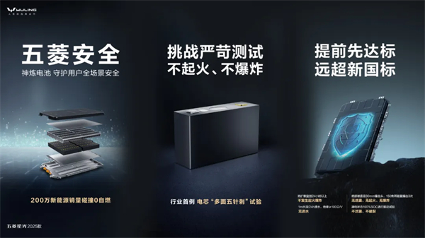 限時(shí)先享置換一口價(jià)！「10萬(wàn)級(jí)600續(xù)航中級(jí)轎車」五菱星光2025款正式上市！
