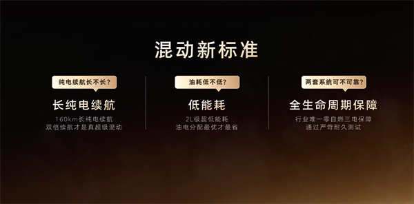 只賣長續(xù)航，真混動！榮威M7 DMH成都車展開啟預(yù)售，驚爆價9.78萬起