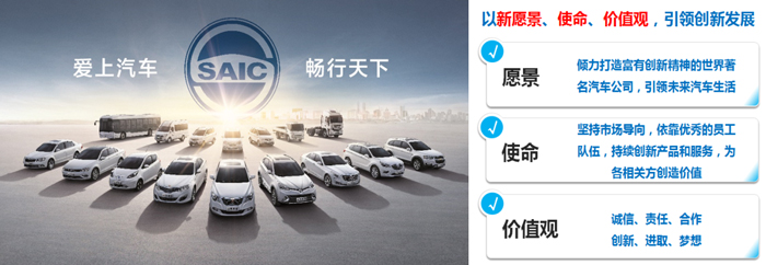 上汽集團發(fā)布全新愿景、使命、價值觀